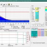 Empresa de tratamento térmico